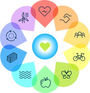 Global Holistic Community 024